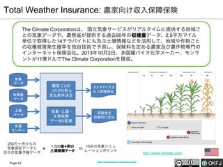 Total Weather Insurance: 農家向け収入保障保険
The Climate Corporationは、 国立気象サービスがリアルタイムに提供する地域ご
との気象データや、農務省が提供する過去60年の収穫量データ、2.5平方マイル
単位で取得した14テラバイトにも及ぶ土壌情報などを活用して、地域や作物ごと
の収穫被害発生確率を独自技術で予測し、保険料を定める農家及び農作物専門の
インターネット保険会社。2013年10月2日、多国籍バイオ化学メーカー、モンサ
ントが11億ドルでThe Climate Corporationを買収。

気象
データ

顧客ごと
の
リ
スク分析と
支払条件決定

気象・
土壌・
生育段階
データ
の監視

収穫量
データ

土壌
データ

カスタ
マイズさ
れた保険商品

保険金を
自動的に支払

各種
センサー

250万ヶ所からの
気象測定データと
日々の気象予報データ
Page 42

×

1,500億ヶ所の
土壌観察データ

10兆の気象シミュ

＝ レーションポイント
Open Knowledge Foundation Japan

http://www.climate.com/

 