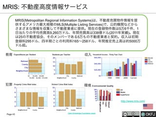 MRIS: 不動産高度情報サービス
MRIS(Metropolitan Regional Information Systems)は、不動産売買物件情報を提
供するアメリカ最大規模のMLS(Multiple Listing Services)で、公的機関などから
さまざまな情報を収集して不動産業者に提供。現在の登録物件数は5万6千件、1
日当たりの平均売買高9,260万ドル、年間売買高は338億ドル(2011年実績)。現在
は25の不動産協会、そのメンバーである5万もの不動産業者と契約。収入は初期
登録料295ドル、四半期ごとの利用料165∼258ドル、年間推定売上高は約5000万
ドル超。
教育

収入

犯罪

環境

http://www.mris.com/

Page 43

Open Knowledge Foundation Japan

 