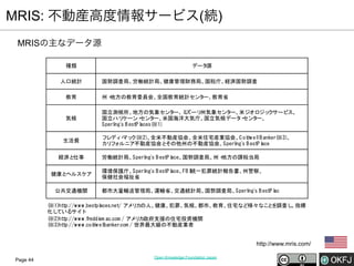 MRIS: 不動産高度情報サービス(続)
MRISの主なデータ源
種類
人口統計

データ
源
国勢調査局、
労働統計局、
健康管理財務局、
国税庁、
経済国勢調査

教育

州・
地方の教育委員会、
全国教育統計センタ 教育省
ー、

気候

国立測候所、
地方の気象センタ ミ
ー、 ズーリ
州気象センタ 米ジオロジッ
ー、
クサービス、
国立ハリ
ケーン・
センタ 米国海洋大気庁、
ー、
国立気候データ センタ
・
ー、
Sperlng' B estP l
i s	
 
aces(※1)

生活費
経済と
仕事
健康と
ヘルスケア
公共交通機関

フレディ マッ
・ ク(※2)、
全米不動産協会、
全米住宅産業協会、 ol el	
 B anker(※3)、
C dw l
カリ
フォルニア不動産協会と
その他州の不動産協会、
Sperlng' B estP l
i s	
 
ace
労働統計局、
Sperlng' B estP l
i s	
 
ace、
国勢調査局、 地方の課税当局
州・
環境保護庁、
Sperlng' B estP l
i s	
 
ace、 I
FB 統一犯罪統計報告書、
州警察、
保健社会福祉省
都市大量輸送管理局、
運輸省、
交通統計局、
国勢調査局、
Sperlng' B estP l
i s	
 
ac

(※1)http: w w .
//w
bestpl
aces.
net/	
 アメ カの人、
リ
健康、
犯罪、
気候、
都市、
教育、
住宅など様々なこ を調査し 指標
と
、
化し
ているサイト
(※2)http: w w .
//w
freddi ac. /	
 アメ カ政府支援の住宅投資機関
em com
リ
(※3)http: w w . dw elbanker. /	
 世界最大級の不動産業者
//w
col
l
com

http://www.mris.com/
Page 44

Open Knowledge Foundation Japan

 