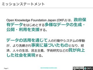 ミッションステートメント

Open Knowledge Foundation Japan (OKFJ) は、政府保

有データをはじめとする多様なデータの⽣生成・
公開・利利⽤用を⽀支援する。
データの活⽤用を通じて⼈人の⾏行行動やシステムの挙動
が、より洗練され事実に基づいたものとなり、経
済、⼈人々の⽣生活、⺠民主主義、学術研究などの質が向上
した社会を実現する。
Page 5

Open Knowledge Foundation Japan

 