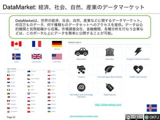 DataMarket: 経済、社会、自然、産業のデータマーケット
DataMarketは、世界の経済、社会、自然、産業などに関するデータマーケット。
何百万ものデータ、何千種類ものデータセットへのアクセスを提供。データは公
的機関と民間組織から収集。市場調査会社、金融機関、各種分析を行なう企業な
どは、このポータル上にデータを簡単に公開することが可能。

http://datamarket.com/

Page 52

Open Knowledge Foundation Japan

 