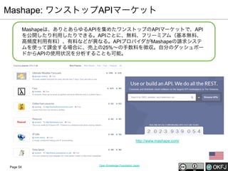 Mashape: ワンストップAPIマーケット
Mashapeは、ありとあらゆるAPIを集めたワンストップのAPIマーケットで、API
を公開したり利用したりできる。APIごとに、無料、フリーミアム（基本無料、
高頻度利用有料）、有料などが異なる。APIプロバイダがMashapeの請求システ
ムを使って課金する場合に、売上の25%∼の手数料を徴収。自分のダッシュボー
ドからAPIの使用状況を分析することも可能。

http://www.mashape.com/

Page 54

Open Knowledge Foundation Japan

 