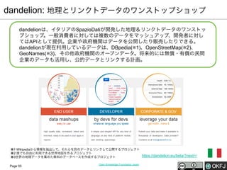 dandelion: 地理とリンクトデータのワンストップショップ
dandelionは、イタリアのSpazioDatiが開発した地理＆リンクトデータのワンストッ
プショップ。一般消費者に対しては複数のデータをマッシュアップ、開発者に対し
てはAPIとして提供。企業や政府機関はデータを公開したり販売したりできる。
dandelionが現在利用しているデータは、DBpedia(※1)、OpenStreetMap(※2)、
GeoNames(※3)、その他政府機関のオープンデータ。将来的には無償・有償の民間
企業のデータも活用し、公的データとリンクする計画。

※1 Wikipediaから情報を抽出して、それらを別のデータとリンクして公開するプロジェクト
※2 誰でも自由に利用できる世界地図を作るプロジェクト
※3世界の地理データを集めた無料のデータベースを作成するプロジェクト
Page 55

Open Knowledge Foundation Japan

https://dandelion.eu/beta/?next=/

 