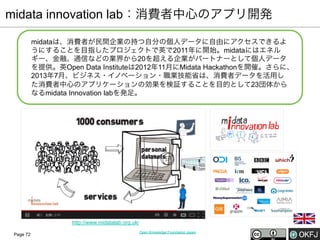 midata innovation lab：消費者中心のアプリ開発
midataは、消費者が民間企業の持つ自分の個人データに自由にアクセスできるよ
うにすることを目指したプロジェクトで英で2011年に開始。midataにはエネル
ギー、金融、通信などの業界から20を超える企業がパートナーとして個人データ
を提供。英Open Data Instituteは2012年11月にMidata Hackathonを開催。さらに、
2013年7月、ビジネス・イノベーション・職業技能省は、消費者データを活用し
た消費者中心のアプリケーションの効果を検証することを目的として23団体から
なるmidata Innovation labを発足。

http://www.midatalab.org.uk/
Page 72

Open Knowledge Foundation Japan

 