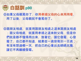 白話訓
◎如果父母親罵你了，你用孝順父母的心來用用看，
用了以後，父母親就不會罵你了。
◎跟朋友相處，就要用跟朋友相處之道來跟朋友相處
；跟父母相處，就要用孝順之道來對父母，但是你
們就是都不懂得用出來，放著它，讓它發霉，心發
霉了，自己都不知道，結果從一歲發霉到一百歲，
有沒有想過哪一天，把自己的心拿出去晒晒太陽，
讓它不再繼續發霉。
14
p90
 