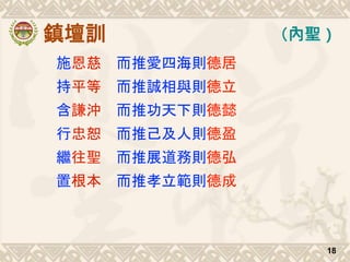 鎮壇訓
施恩慈 而推愛四海則德居
持平等 而推誠相與則德立
含謙沖 而推功天下則德懿
行忠恕 而推己及人則德盈
繼往聖 而推展道務則德弘
置根本 而推孝立範則德成
18
（內聖）
 