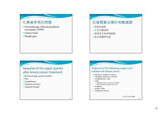 化療後常見的問題

抗賀爾蒙治療的相關議題

 Chemotherapy induced peripheral 

 停經症候群

neuropathy (CIPN)
 Chemo‐brain
 Weight gain

 子宮內膜增厚
 骨質流失與骨質疏鬆
 肌肉與關節疼痛

Sequelae of the upper quarter
after breast cancer treatment

Prognosis of the following surgery and 
radiation for breast cancer
included 32 studies to analyze
 shoulder restriction <1%‐67%
 lymphedema 0‐34%
 pain

 Restricted upper quarter mobility
 Pain
 Lymphedema

 Shoulder and/or arm pain  9%‐68%
 Breast and/or scar pain  15%‐72%

 Impaired sensation 

 weakness
 quality of life  
 prognostic factors 

 Impaired strength

( Lee TS, et al. 2008)
19

20

5

 