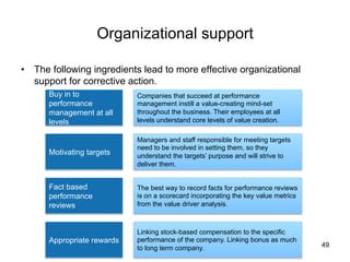 Organizational support	
•  The following ingredients lead to more effective organizational
support for corrective action.	
Buy in to
performance
management at all
levels	

Companies that succeed at performance
management instill a value-creating mind-set
throughout the business. Their employees at all
levels understand core levels of value creation.

Motivating targets	

Managers and staff responsible for meeting targets
need to be involved in setting them, so they
understand the targets’ purpose and will strive to
deliver them.

Fact based
performance
reviews	

The best way to record facts for performance reviews
is on a scorecard incorporating the key value metrics
from the value driver analysis.	

Appropriate rewards	

Linking stock-based compensation to the specific
performance of the company. Linking bonus as much
to long term company. 	

49

 