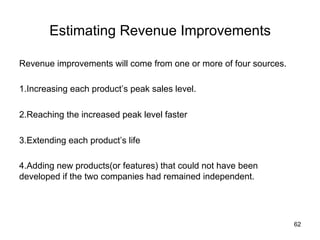 Estimating Revenue Improvements	
Revenue improvements will come from one or more of four sources.
1. Increasing each product’s peak sales level.
2. Reaching the increased peak level faster
3. Extending each product’s life
4. Adding new products(or features) that could not have been
developed if the two companies had remained independent.	

62

 