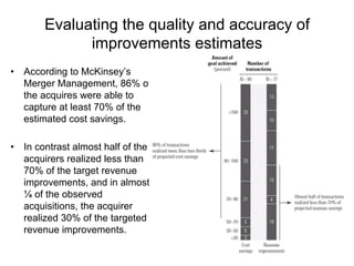 Evaluating the quality and accuracy of
improvements estimates	
•  According to McKinsey’s
Merger Management, 86% of
the acquires were able to
capture at least 70% of the
estimated cost savings.
•  In contrast almost half of the
acquirers realized less than
70% of the target revenue
improvements, and in almost
¼ of the observed
acquisitions, the acquirer
realized 30% of the targeted
revenue improvements.	
63

 