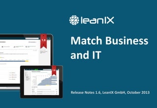 Match Business
and IT

1.6

1.6

Release Notes 1.6, LeanIX GmbH, October 2013

 