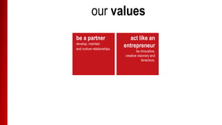 our values
be a partner
develop, maintain
and nurture relationships.
act like an
entrepreneur
be innovative,
creative visionary and
tenacious.
 