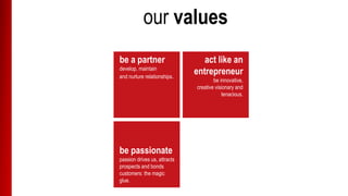 our values
be a partner
develop, maintain
and nurture relationships.
be passionate
passion drives us, attracts
prospects and bonds
customers: the magic
glue.
act like an
entrepreneur
be innovative,
creative visionary and
tenacious.
 