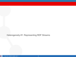 Heterogeneity #1: Representing RDF Streams

<<Texto libre: proyecto, speaker, etc.>>

14

 