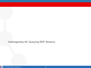 Heterogeneity #3: Querying RDF Streams

<<Texto libre: proyecto, speaker, etc.>>

22

 