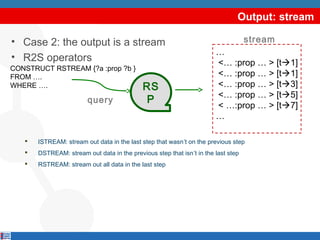 Output: stream
• Case 2: the output is a stream
• R2S operators
CONSTRUCT RSTREAM {?a :prop ?b }
FROM ….
WHERE ….

query

RS
P

stream
… 
<… :prop … > [t1]
 <… :prop … > [t1]
<… :prop … > [t3]
<… :prop … > [t5]
< …:prop … > [t7]
…



ISTREAM: stream out data in the last step that wasn’t on the previous step



DSTREAM: stream out data in the previous step that isn’t in the last step



RSTREAM: stream out all data in the last step

 