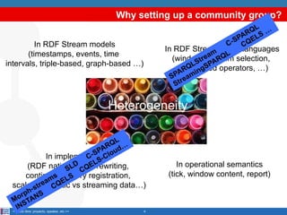 Why setting up a community group?
In RDF Stream models
(timestamps, events, time
intervals, triple-based, graph-based …)

In RDF Stream query languages
(windows, stream selection,
CEP-based operators, …)

Heterogeneity

In implementations
(RDF native, query rewriting,
continuous query registration,
scalability, static vs streaming data…)

<<Texto libre: proyecto, speaker, etc.>>

4

In operational semantics
(tick, window content, report)

 