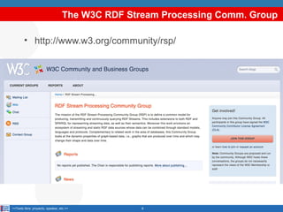 The W3C RDF Stream Processing Comm. Group
• http://www.w3.org/community/rsp/

<<Texto libre: proyecto, speaker, etc.>>

8

 