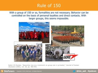 Rule of 150
With a group of 150 or so, formalities are not necessary. Behavior can be
controlled on the basis of personal loyalties and direct contacts. With
larger groups, this seems impossible.

R obin I.M Dunba r, " Ne ocorte x size a s a constra in t on group size in prim a tes," Journal of Human
Evolution (1992 ), vol. 20, pp. 469 -4 9 3.
Copyright
Copyright © 2013, SiteTuners - All Rights Reserved. © 2012, SiteTuners- All Rights Reserved.

@tim_ash #pubcon

 