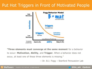 Put Hot Triggers in Front of Motivated People

“Three elements must converge at the same moment for a behavior
to occur: Motivation, Ability, and Trigger. When a behavior does not
occur, at least one of those three elements is missing.”
– Dr. B.J. Fogg – Stanford Persuasion Lab
Copyright
Copyright © 2013, SiteTuners - All Rights Reserved. © 2012, SiteTuners- All Rights Reserved.

@tim_ash #pubcon

 
