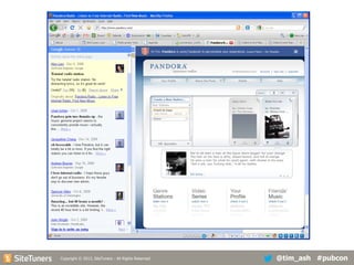 Copyright
Copyright © 2013, SiteTuners - All Rights Reserved. © 2012, SiteTuners- All Rights Reserved.

@tim_ash #pubcon

 