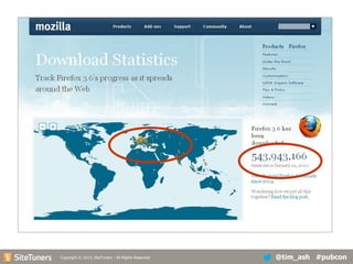 Copyright
Copyright © 2013, SiteTuners - All Rights Reserved. © 2012, SiteTuners- All Rights Reserved.

@tim_ash #pubcon

 