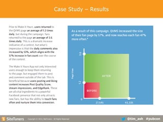 Case Study – Results

Copyright
Copyright © 2013, SiteTuners - All Rights Reserved. © 2012, SiteTuners- All Rights Reserved.

@tim_ash #pubcon

 