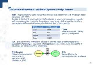 5
Software Architecture – Distributed Systems – Design Patterns
REST – Representational State Transfer has emerged as a predominant web API design model
(integrated with HTTP).
Consists of clients and servers, clients initiate requests to servers, servers process requests
and return appropriate responses. Requests and responses are built around the transfer of
representations of resources (captures the intended state of the resource).
SOA – Service Oriented Architecture is based on discrete pieces of software providing
application functionality as services to other applications (known as Service orientation). A
service is a self contained unit of functionality.
CRUD method HTTP method
Create POST
Read GET
Update PUT
Delete DELETE
Web Service
Method of communication
over a network.
contracts = WSDL
messages = SOAP
XML
Standard format for
communication over a network
JSON
Alternative to XML. Strong
javascript integration
 