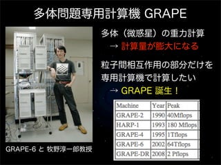 多体問題専用計算機 GRAPE
多体（微惑星）の重力計算
 → 計算量が膨大になる
粒子間相互作用の部分だけを
専用計算機で計算したい
 → GRAPE 誕生！

GRAPE-6 と 牧野淳一郎教授

 