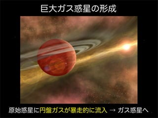 巨大ガス惑星の形成

原始惑星に円盤ガスが暴走的に流入 → ガス惑星へ

 