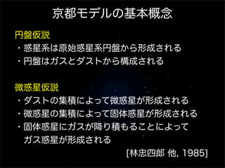 京都モデルの基本概念
円盤仮説
・惑星系は原始惑星系円盤から形成される
・円盤はガスとダストから構成される
微惑星仮説
・ダストの集積によって微惑星が形成される
・微惑星の集積によって固体惑星が形成される
・固体惑星にガスが降り積もることによって
 ガス惑星が形成される
             [林忠四郎 他, 1985]

 