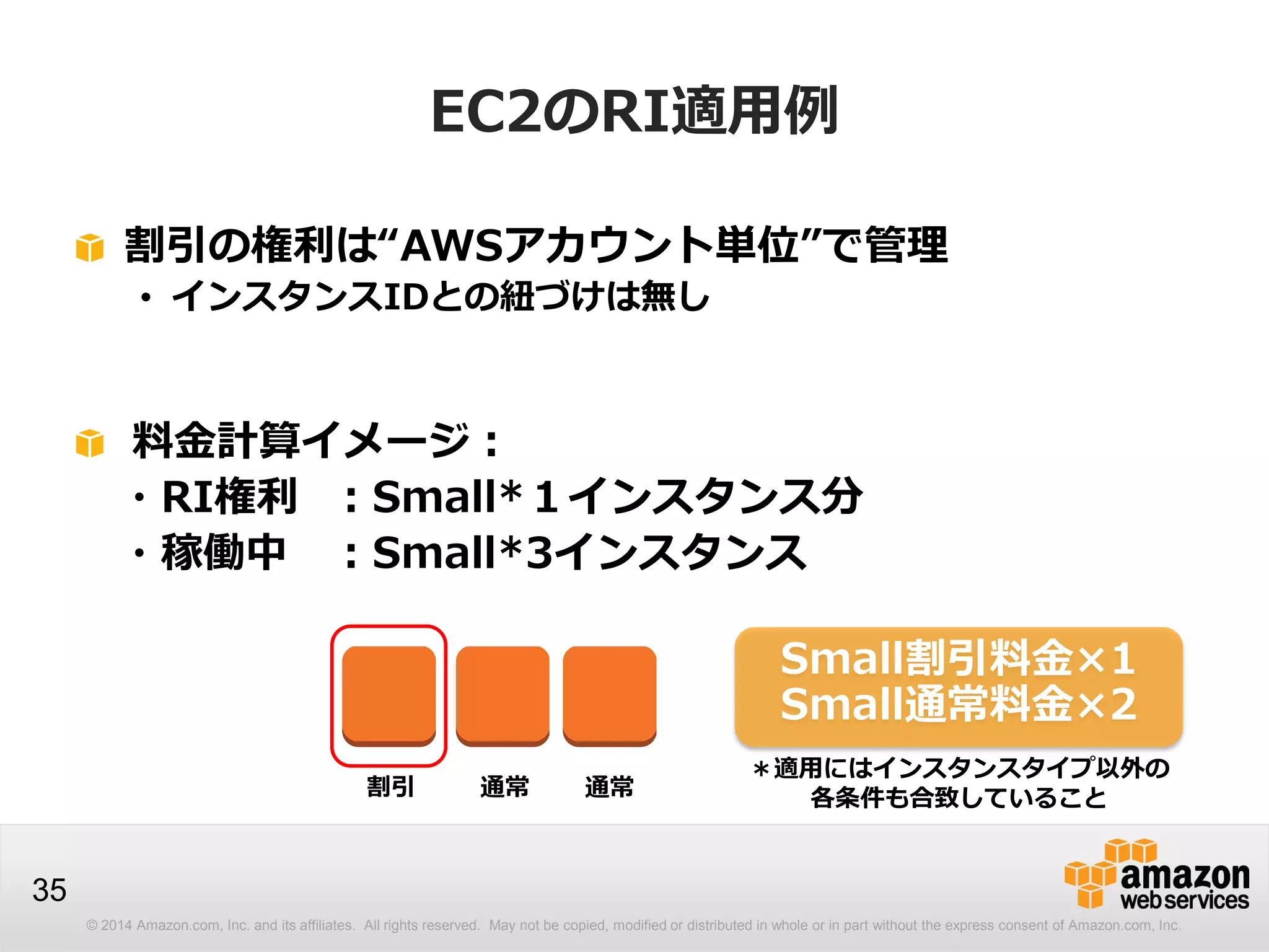© 2014 Amazon.com, Inc. and its affiliates. All rights reserved. May not be copied, modified or distributed in whole or in part without the express consent of Amazon.com, Inc.
35
EC2のRI適用例
割引の権利は“AWSアカウント単位”で管理
• インスタンスIDとの紐づけは無し
料金計算イメージ：
・RI権利 ：Small*１インスタンス分
・稼働中 ：Small*3インスタンス
Small割引料金×1
Small通常料金×2
＊適用にはインスタンスタイプ以外の
各条件も合致していること割引 通常 通常
 