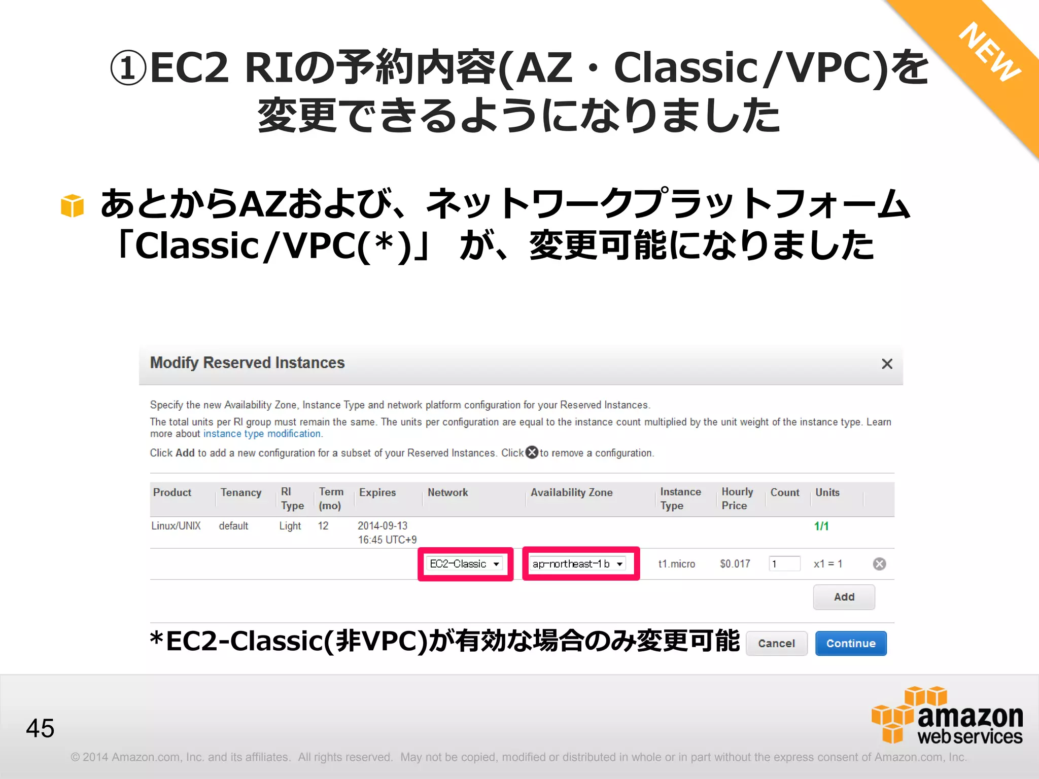 © 2014 Amazon.com, Inc. and its affiliates. All rights reserved. May not be copied, modified or distributed in whole or in part without the express consent of Amazon.com, Inc.
45
あとからAZおよび、ネットワークプラットフォーム
「Classic/VPC(*)」 が、変更可能になりました
①EC2 RIの予約内容(AZ・Classic/VPC)を
変更できるようになりました
*EC2-Classic(非VPC)が有効な場合のみ変更可能
 