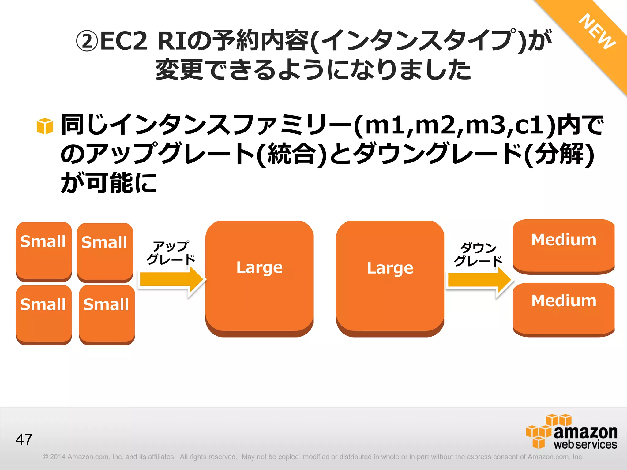 © 2014 Amazon.com, Inc. and its affiliates. All rights reserved. May not be copied, modified or distributed in whole or in part without the express consent of Amazon.com, Inc.
47
②EC2 RIの予約内容(インタンスタイプ)が
変更できるようになりました
同じインタンスファミリー(m1,m2,m3,c1)内で
のアップグレート(統合)とダウングレード(分解)
が可能に
Small
Small
Large
アップ
グレード
ダウン
グレード
Medium
Medium
Small
Small Small
Large
 