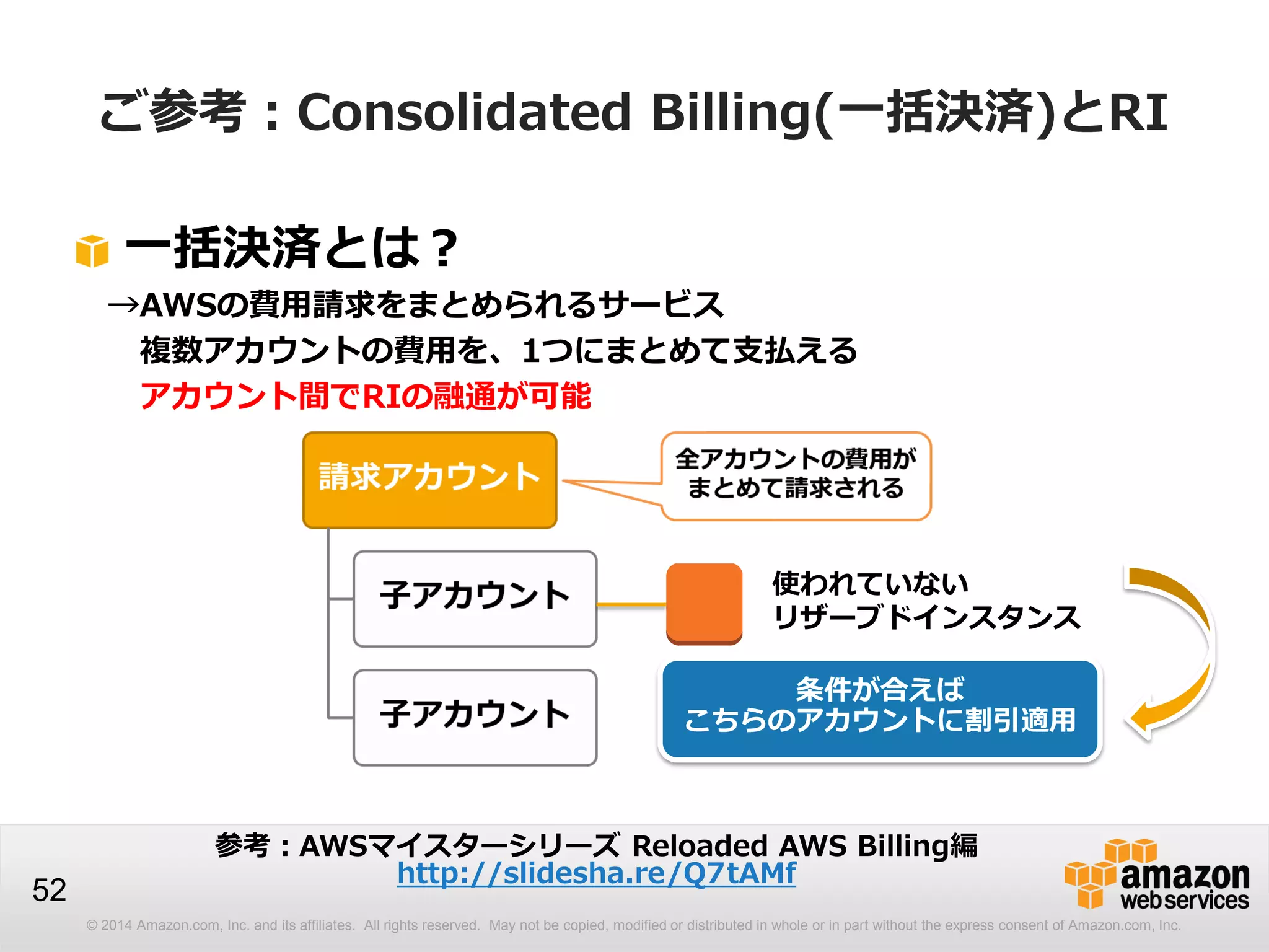 © 2014 Amazon.com, Inc. and its affiliates. All rights reserved. May not be copied, modified or distributed in whole or in part without the express consent of Amazon.com, Inc.
52
ご参考：Consolidated Billing(一括決済)とRI
一括決済とは？
→AWSの費用請求をまとめられるサービス
複数アカウントの費用を、1つにまとめて支払える
アカウント間でRIの融通が可能
参考：AWSマイスターシリーズ Reloaded AWS Billing編
http://slidesha.re/Q7tAMf
使われていない
リザーブドインスタンス
条件が合えば
こちらのアカウントに割引適用
 