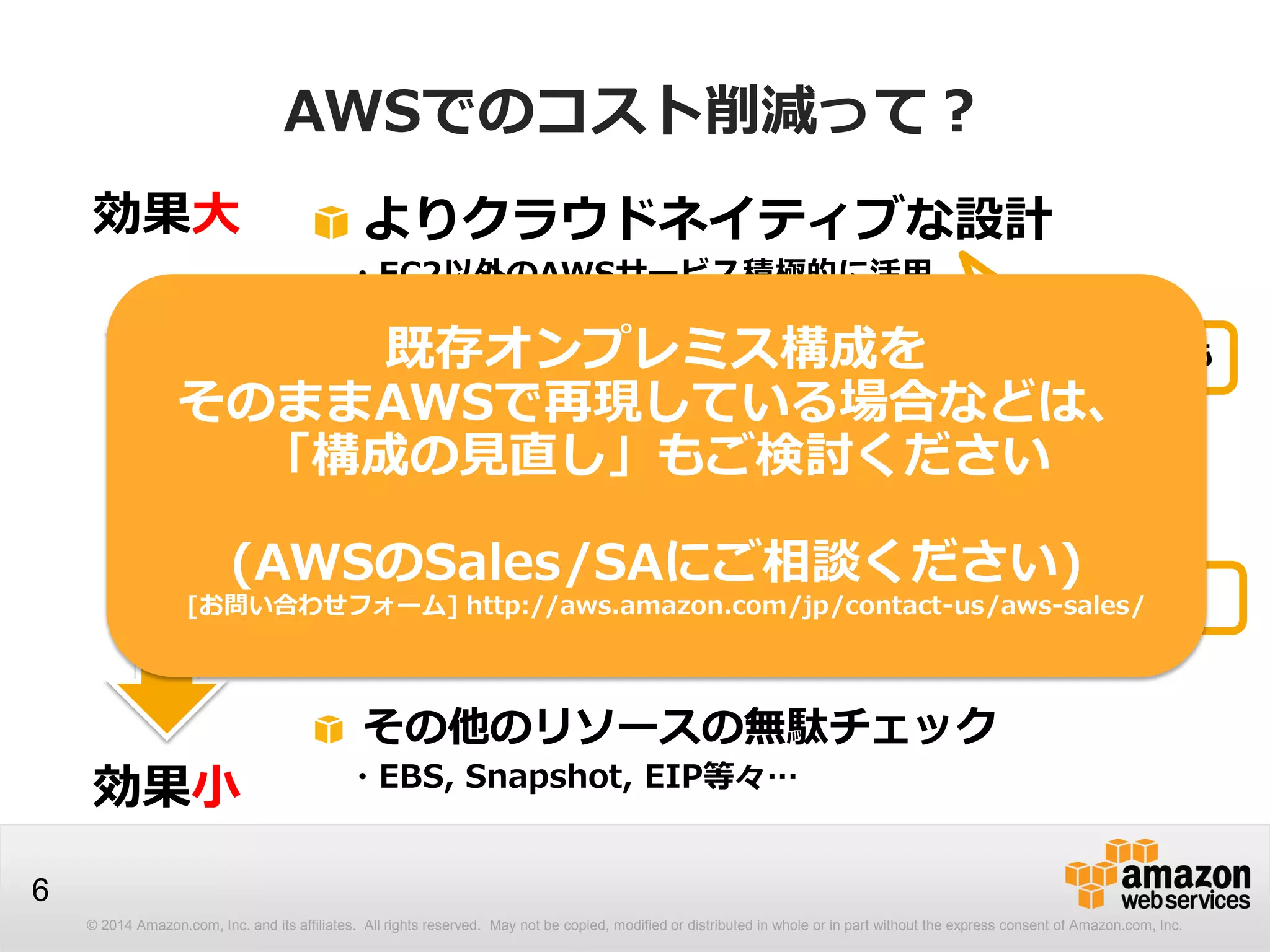 © 2014 Amazon.com, Inc. and its affiliates. All rights reserved. May not be copied, modified or distributed in whole or in part without the express consent of Amazon.com, Inc.
6
AWSでのコスト削減って？
よりクラウドネイティブな設計
・EC2以外のAWSサービス積極的に活用
・インスタンスタイプの最適化
・スタンバイ機の見直し
・運用自動化
割引オプションの活用
・リザーブド・インスタンス
・スポット・インスタンス
・Cloudfrontの予約容量
・DynamoDBの予約量等々…
その他のリソースの無駄チェック
・EBS, Snapshot, EIP等々…
効果大
効果小
運用コスト削減も
構成は変えずに
既存オンプレミス構成を
そのままAWSで再現している場合などは、
「構成の見直し」もご検討ください
(AWSのSales/SAにご相談ください)
[お問い合わせフォーム] http://aws.amazon.com/jp/contact-us/aws-sales/
 