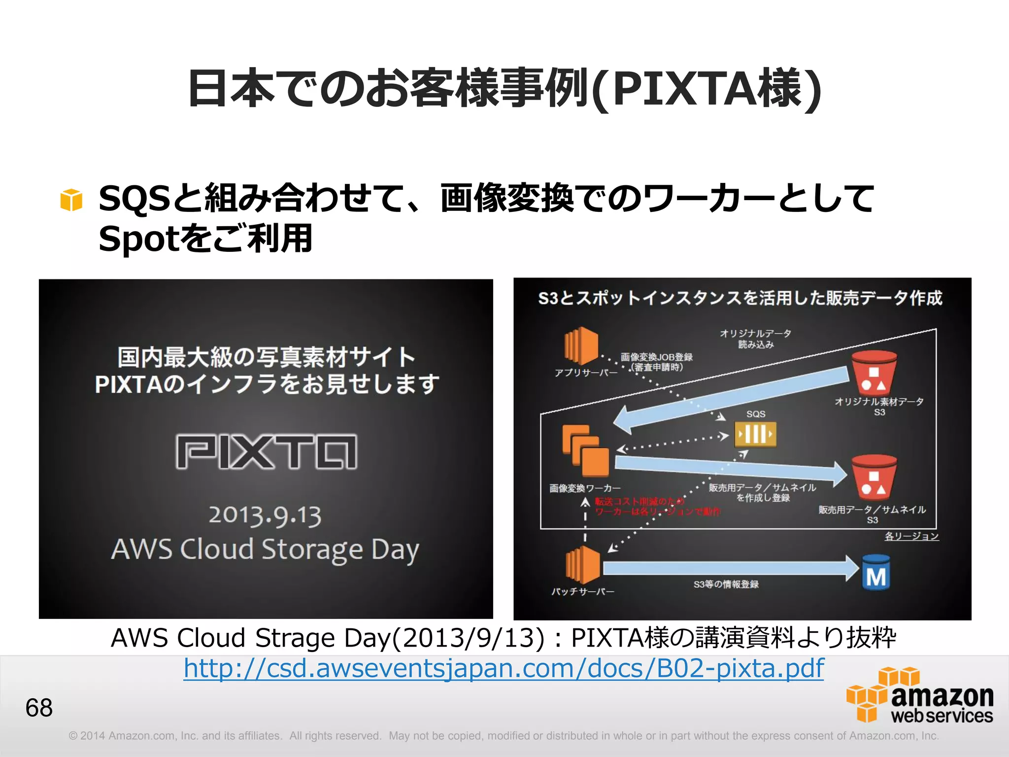 © 2014 Amazon.com, Inc. and its affiliates. All rights reserved. May not be copied, modified or distributed in whole or in part without the express consent of Amazon.com, Inc.
68
日本でのお客様事例(PIXTA様)
AWS Cloud Strage Day(2013/9/13)：PIXTA様の講演資料より抜粋
http://csd.awseventsjapan.com/docs/B02-pixta.pdf
SQSと組み合わせて、画像変換でのワーカーとして
Spotをご利用
 