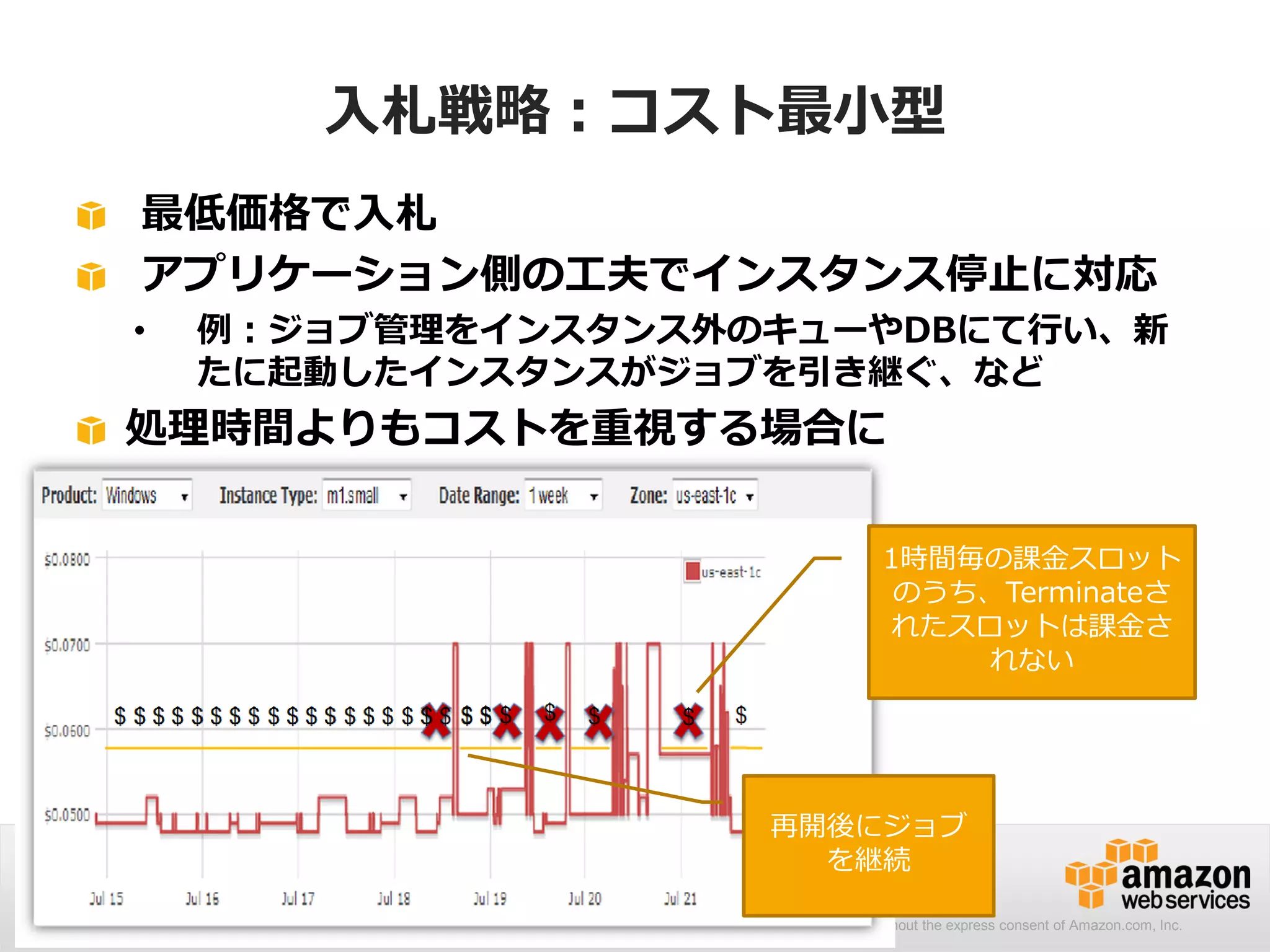 © 2014 Amazon.com, Inc. and its affiliates. All rights reserved. May not be copied, modified or distributed in whole or in part without the express consent of Amazon.com, Inc.
73
入札戦略：コスト最小型
最低価格で入札
アプリケーション側の工夫でインスタンス停止に対応
• 例：ジョブ管理をインスタンス外のキューやDBにて行い、新
たに起動したインスタンスがジョブを引き継ぐ、など
処理時間よりもコストを重視する場合に
再開後にジョブ
を継続
1時間毎の課金スロット
のうち、Terminateさ
れたスロットは課金さ
れない
 