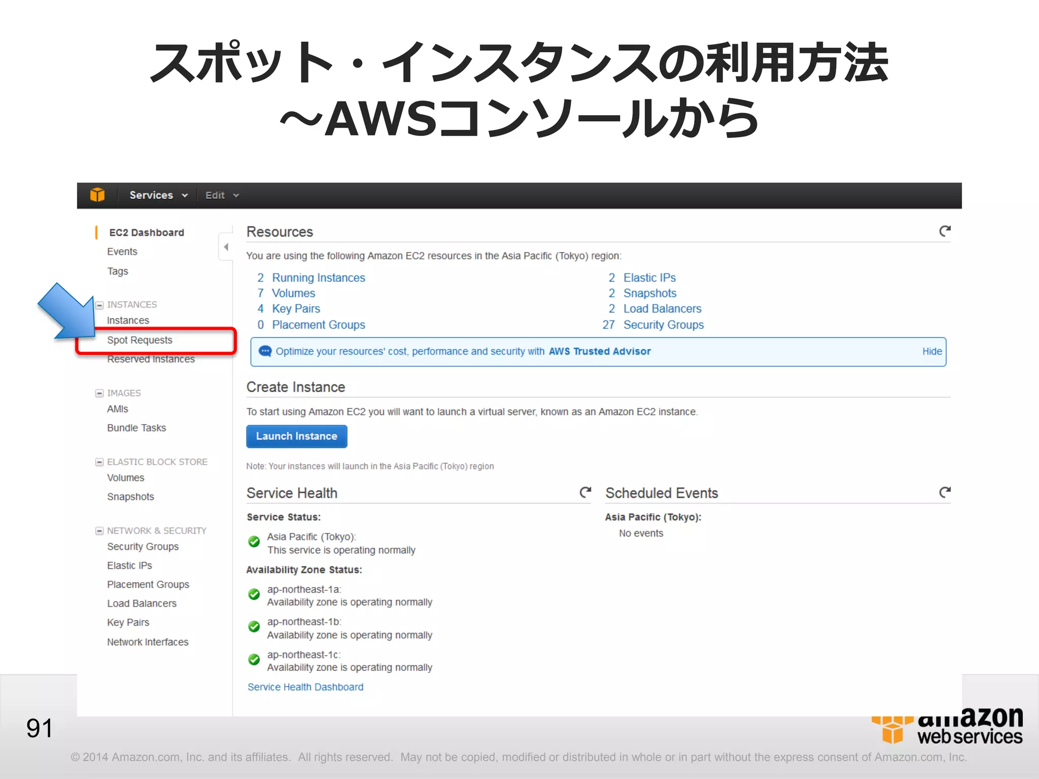 © 2014 Amazon.com, Inc. and its affiliates. All rights reserved. May not be copied, modified or distributed in whole or in part without the express consent of Amazon.com, Inc.
91
スポット・インスタンスの利用方法
～AWSコンソールから
 