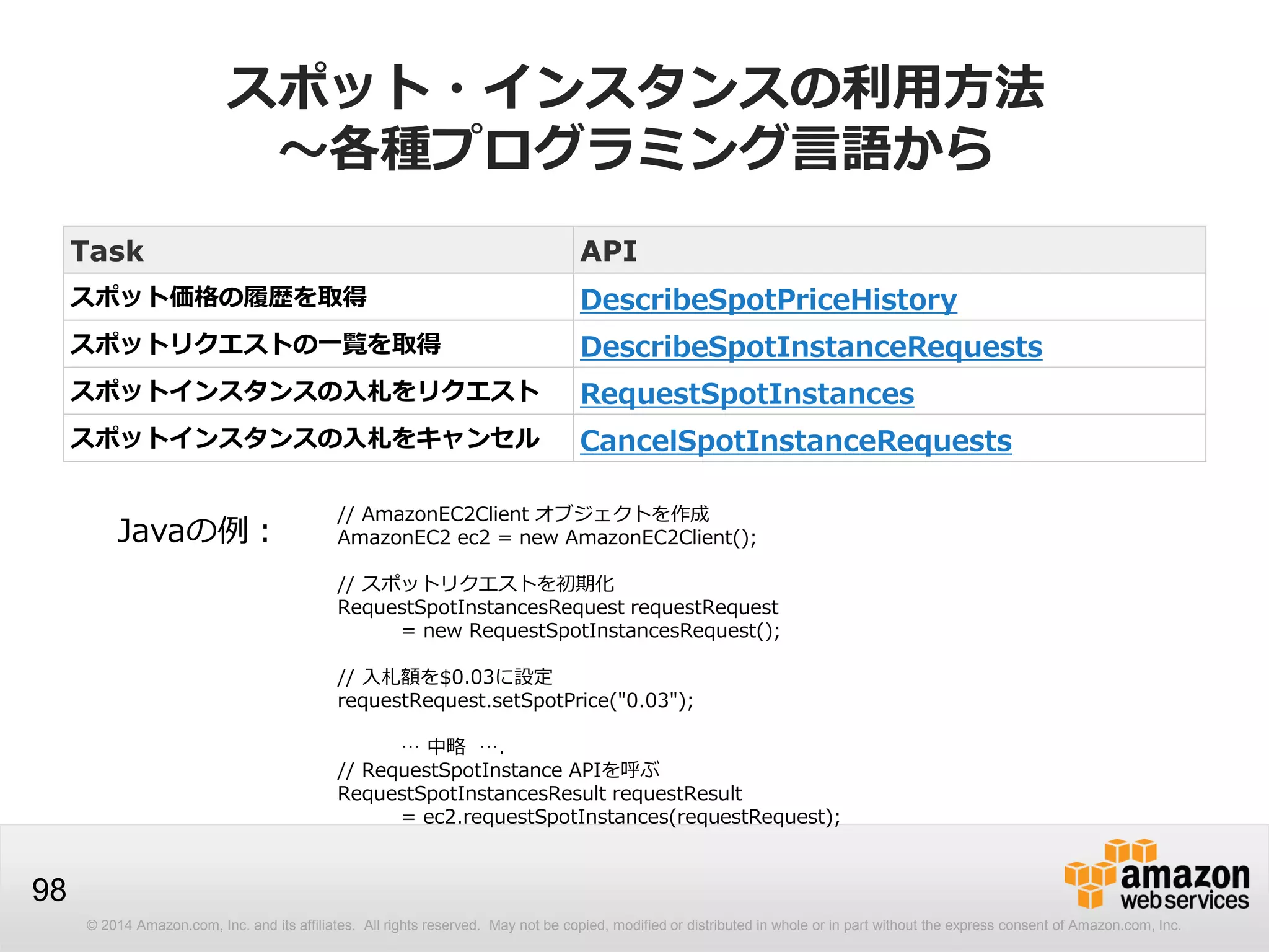 © 2014 Amazon.com, Inc. and its affiliates. All rights reserved. May not be copied, modified or distributed in whole or in part without the express consent of Amazon.com, Inc.
98
スポット・インスタンスの利用方法
～各種プログラミング言語から
Task API
スポット価格の履歴を取得 DescribeSpotPriceHistory
スポットリクエストの一覧を取得 DescribeSpotInstanceRequests
スポットインスタンスの入札をリクエスト RequestSpotInstances
スポットインスタンスの入札をキャンセル CancelSpotInstanceRequests
// AmazonEC2Client オブジェクトを作成
AmazonEC2 ec2 = new AmazonEC2Client();
// スポットリクエストを初期化
RequestSpotInstancesRequest requestRequest
= new RequestSpotInstancesRequest();
// 入札額を$0.03に設定
requestRequest.setSpotPrice("0.03");
… 中略 ….
// RequestSpotInstance APIを呼ぶ
RequestSpotInstancesResult requestResult
= ec2.requestSpotInstances(requestRequest);
Javaの例：
 