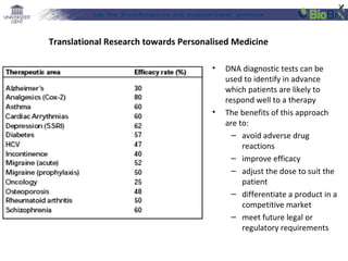Lab for Bioinformatics and computational genomics

Translational Research towards Personalised Medicine
•

•

DNA diagnostic tests can be
used to identify in advance
which patients are likely to
respond well to a therapy
The benefits of this approach
are to:
– avoid adverse drug
reactions
– improve efficacy
– adjust the dose to suit the
patient
– differentiate a product in a
competitive market
– meet future legal or
regulatory requirements

 