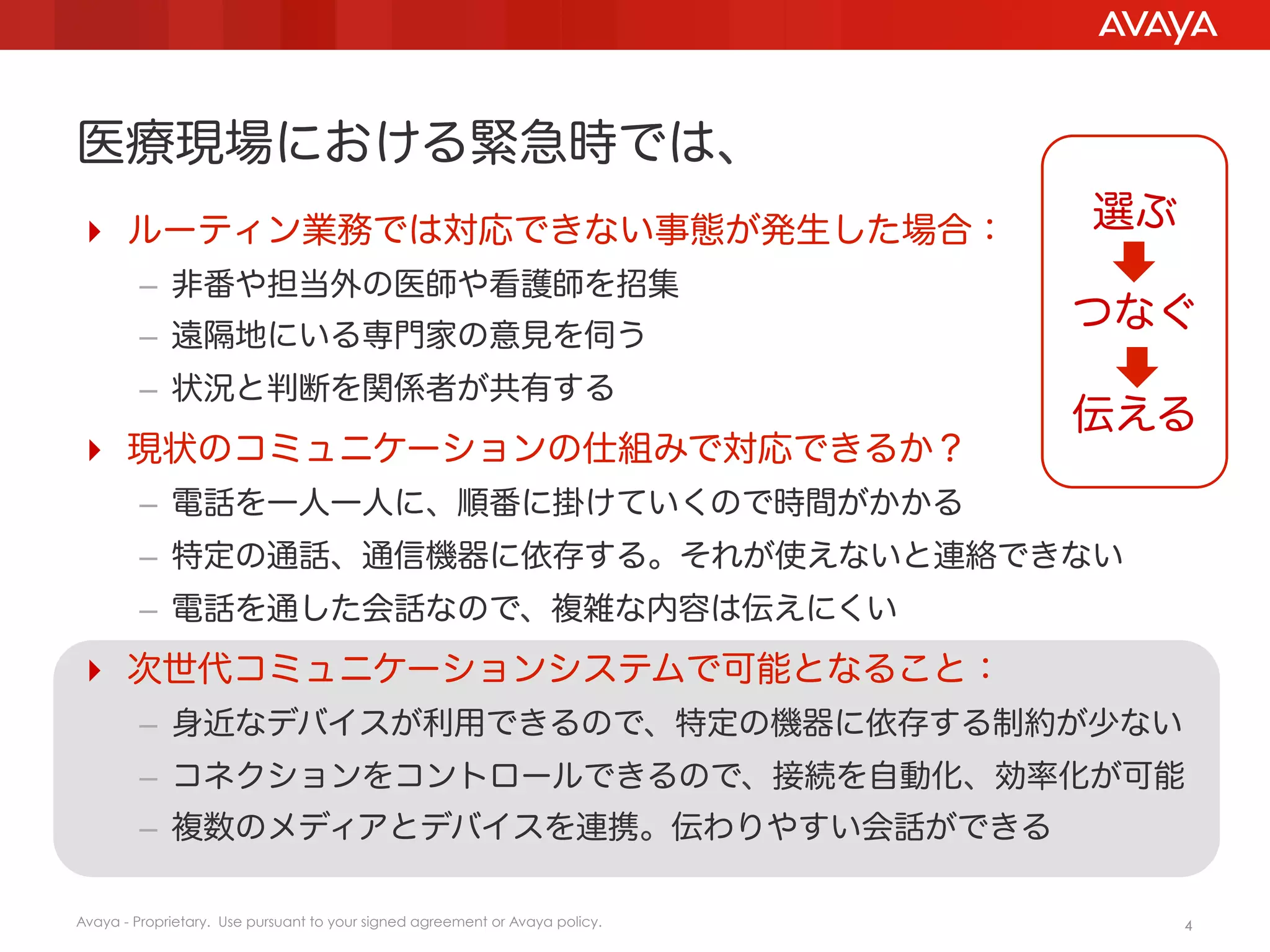 医療現場における緊急時では、
  ルーティン業務では対応できない事態が発生した場合：
–  非番や担当外の医師や看護師を招集
–  遠隔地にいる専門家の意見を伺う
–  状況と判断を関係者が共有する

  現状のコミュニケーションの仕組みで対応できるか？

選ぶ
つなぐ
伝える

–  電話を一人一人に、順番に掛けていくので時間がかかる
–  特定の通話、通信機器に依存する。それが使えないと連絡できない
–  電話を通した会話なので、複雑な内容は伝えにくい

  次世代コミュニケーションシステムで可能となること：
–  身近なデバイスが利用できるので、特定の機器に依存する制約が少ない
–  コネクションをコントロールできるので、接続を自動化、効率化が可能
–  複数のメディアとデバイスを連携。伝わりやすい会話ができる
Avaya - Proprietary. Use pursuant to your signed agreement or Avaya policy.

4

 