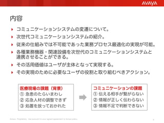 内容
  コミュニケーションシステムの変遷について。
  次世代コミュニケーションシステムの紹介。
  従来の仕組みでは不可能であった業務プロセス最適化の実現が可能。
  各種業務機器・関連設備を次世代のコミュニケーションシステムと
連携させることができる。
  その活用価値はユーザが主体となって実現する。
  その実現のために必要なユーザの役割と取り組むべきアクション。

医療現場の課題（背景）
① 急患のたらいまわし
② 応急人材の調整できず
③ 処置を放っておかれた
Avaya - Proprietary. Use pursuant to your signed agreement or Avaya policy.

コミュニケーションの課題
① 伝える相手が繋がらない
② 情報が正しく伝わらない
③ 情報不足で判断できない

2

 