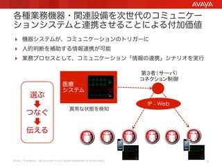 各種業務機器・関連設備を次世代のコミュニケー
ションシステムと連携させることによる付加価値
  機器システムが、コミュニケーションのトリガーに
  人的判断を補助する情報連携が可能
  業務プロセスとして、コミュニケーション「情報の連携」シナリオを実行

選ぶ
つなぐ

医療
システム
異常な状態を検知

第３者（サーバ）
コネクション制御	

IP - Web

伝える

Avaya - Proprietary. Use pursuant to your signed agreement or Avaya policy.

8

 