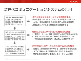 次世代コミュニケーションシステムの活用
（背景）医療現場の課題
① 急患のたらいまわし
② 応急人材の調整できず
③ 処置を放っておかれた

コミュニケーションの課題
① 伝える相手が繋がらない
② 情報が正しく伝わらない
③ 情報不足で判断できない

コミュニケーションの進化
① 適切な人と人を繋げる
② 情報伝達の分かりやすさ
③ 人と医療機器の情報連携

これらはコミュニケーションに問題がある
チーム医療ではコミュニケーションが重要とされいる
しかし、複数の職種間や多様な専門人材の配置調整、
高度医療システムとの情報連携に課題がある

現状のコミュニケーションの仕組みの課題
•  電話を一人一人、順番に掛けていくので時間がかかる
•  電話でしか話せないで、複雑な内容は伝えにくい
•  特定の通信機器に依存。使えないと連絡できない

次世代コミュニケーションシステムにより解決
•  自動化、操作補助で使いやすさ、繋がりやすさを実現
•  メディア融合により情報内容の分かりやすさ実現
•  特定の機器に依存せずコミュニケーションが可能

Avaya - Proprietary. Use pursuant to your signed agreement or Avaya policy.

9

 