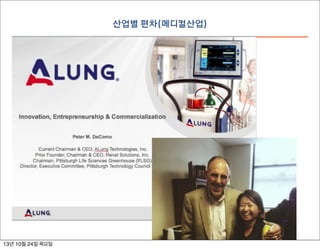 산업별 편차(메디컬산업)

13년 10월 24일 목요일

 