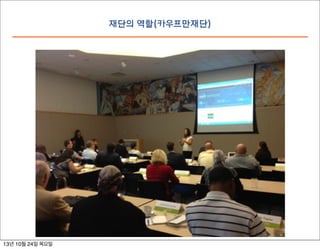 재단의 역할(카우프만재단)

13년 10월 24일 목요일

 