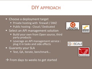 DIY APPROACH
 Choose a deployment target
 Private hosting with firewall / DMZ
 Public hosting : Cloud / Dedicated

 Select an API management solution
 Build your own from Open source, third
party products
 Leverage an API management service :
plug it in tasks and side effects

 Guaranty your SLA
 Test, QA, iterate, benchmark…

 From days to weeks to get started

 