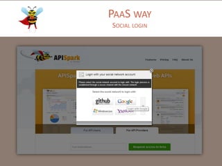 PAAS WAY
SOCIAL LOGIN

 