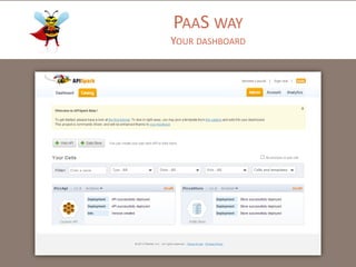 PAAS WAY
YOUR DASHBOARD

 